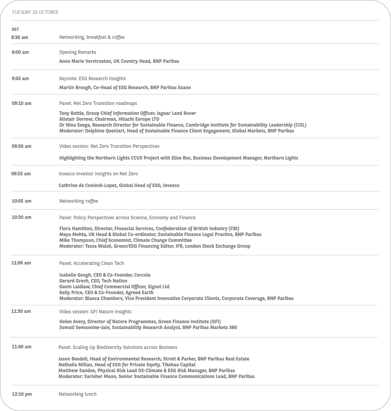 BNP Paribas Sustainable Future Forum 2022 - Global Edition